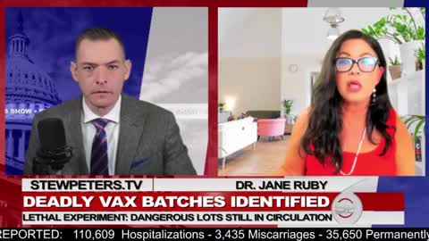 BREAKING: Deadly Vax Lot Numbers IDENTIFIED, Still in Circulation!