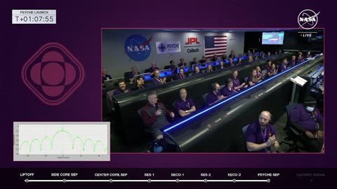 NASA Video