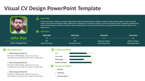 Visual CV Design PowerPoint Template