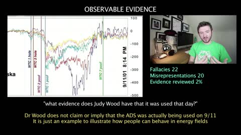 911 Observable Evidence - 4 / 4