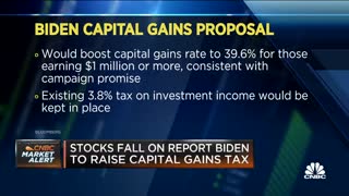 Biden's Capital Gains Tax Hikes Are Coming