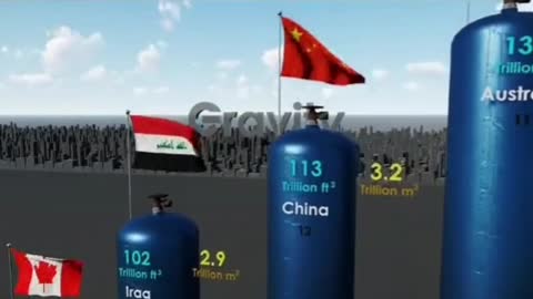 Worldometer Gas reserve by country