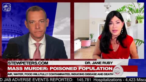 Mass Murder: Poisoned Population Air, Water, Food Contaminated, Inducing Disease and Death