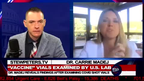 Dr. Carrie Madej Reveals Shocking Findings In ‘Vaccine’ Vials After Lab Examination