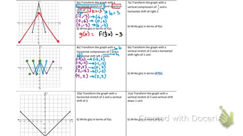 IM3 Alg2CC 5.2 Transformation of functions part 2