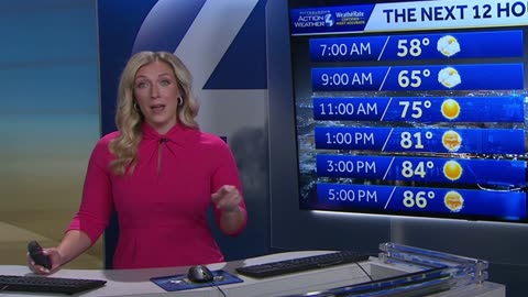 Kasey's weather forecast (8/20/23) PAWG weather girl