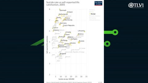 Ingeniería Inversa N°21 - Socialdemocracia y suicidio_ ratas en una caja de conducta.