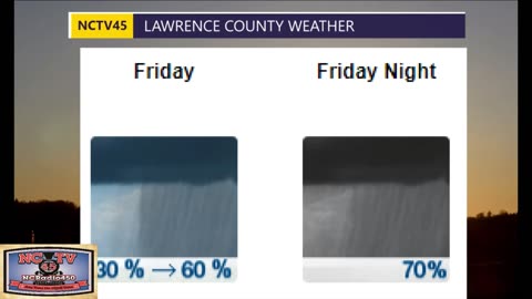 NCTV45 LAWRENCE COUNTY 45 WEATHER FRIDAY MAY 17 2024