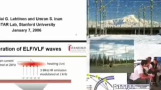 HAARP and Weather Manipulation Explained