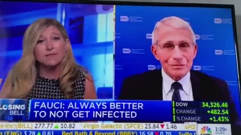Fauci GRILLED on Breakthrough Infections