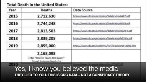 Is Western Media Journalism or Propaganda?