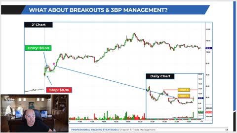 Supercharge Your Trading Profits with these 2 Management Strategies!