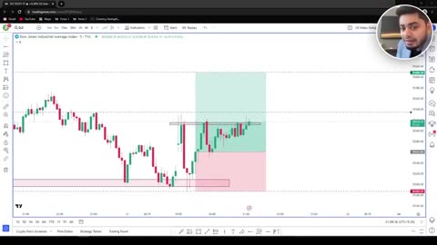 How to Trade USA Markets?