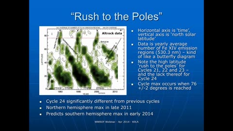 Are We Headed Into Another Maunder Minimum? What Does That Mean For Propagation?