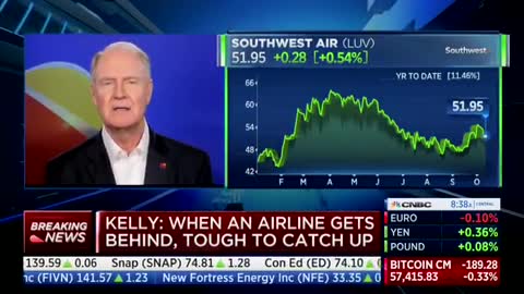 Southwest Airlines CEO Blames Biden for Vax Mandate