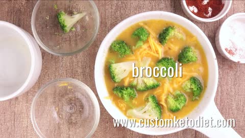 KETO DIET RECIPES - Keto Broccoli and Cheddar Frittata