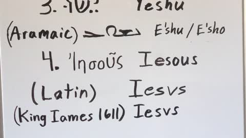 The Evolution of the Name Jesus