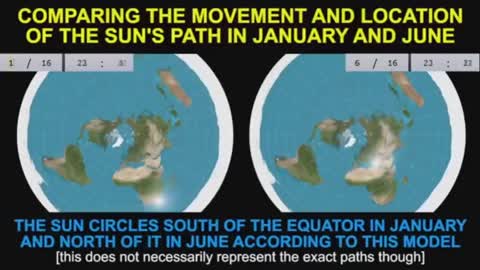 HOW SEASONS PROVE EARTH IS FLAT