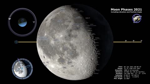 Moon Phases and Libration 2021: Hourly Visuals from Northern Hemisphere | 4K SpaceTechXX