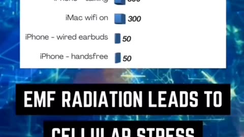 Airpods emit the same level of EMF radiation as WIfi