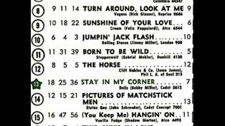 August 10, 1968 - America's Top 20 Singles
