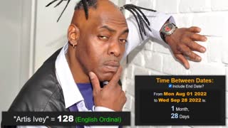 Murder By#Numbers Rapper Coolio SACRIFICED For EXPOSING The Music Industry