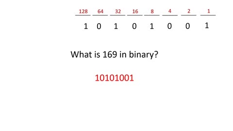 Subnetting Simplified 2 Decimal to Binary