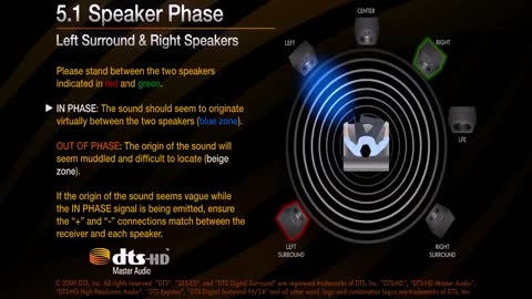 Dolby Surrounding _ Dolby Atmos Trailer