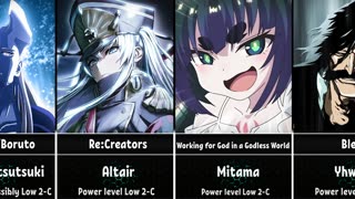 The Strongest Anime Characters of Each Anime