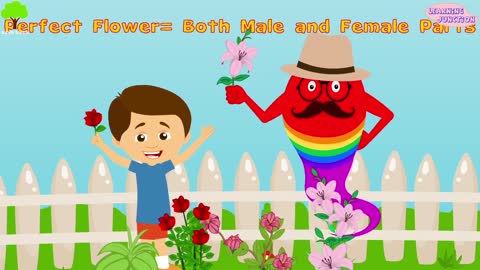 Parts of Flower | Pollination Video | Video for Kids