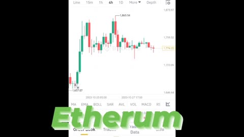 BTC coin Etherum coin Cryptocurrency cryptonews song Rubbani bnb coin short video reel #ethuerum