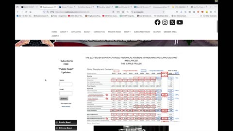 [2024-04-28] SILVER ALERT! 2024 China Solar Forecast JUMPS 30% Higher! ...