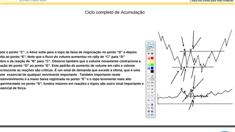 WYCKOFF ACADEMY SMC - MODULO 3 - AULA 12