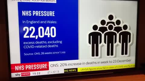 Excess Deaths - They pretend not to know the cause