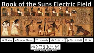 Egyptology and the Electric Universe