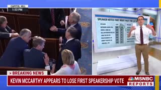 Breaking down historical precedent as McCarthy appears to lose first House speaker vote