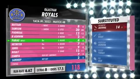 IPLT20_2023:M48:GT vs RR Highlights