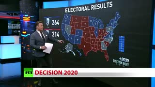 In Question - 2020 Fall - Trump Sues To Stop Count