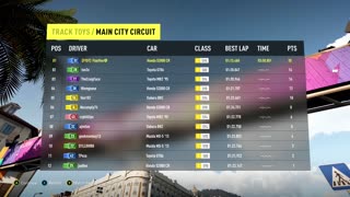 Forza Horizon 2 - Track Toys - Main City Circuit