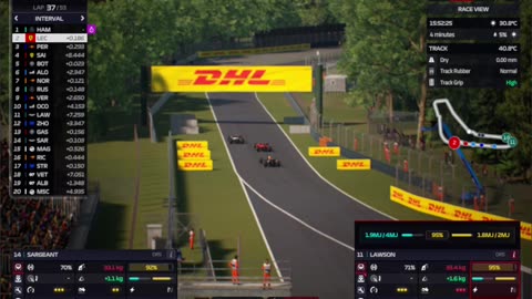 F1 22 Manager - Italian Grand Prix S2 R16