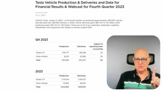 2023 EV Sales figures