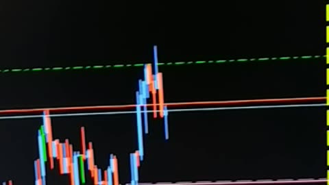 $100 to $1000 challenge. Trade #15 open. GBPUSD 10/01/2024. Terrible Trading