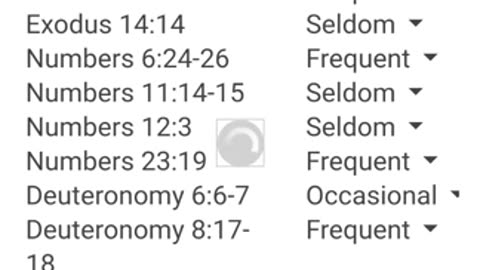 Six New Features in Version 8 of the MemLok Bible Memory System Mobile