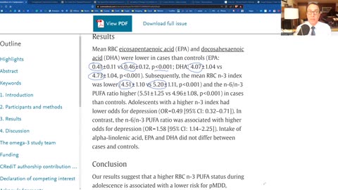 Dr Gaeta Presents an Important New Study on Omega-3 Status and Depression, and What to Do