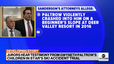 Gwyneth Paltrow’s children’s testimony read aloud to jury in ski accident trial[720p-HD]