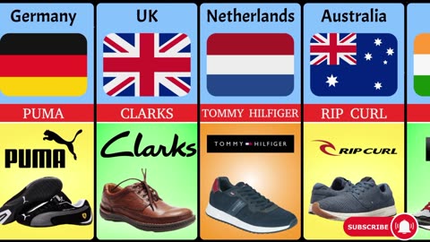 Shoes Brands From Different Countries