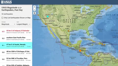 Sun Triggers Earthquakes, Universe Not Expanding | S0 News July.19.2023