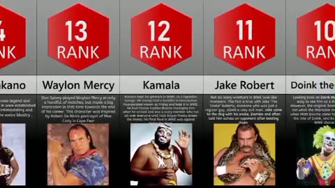 Scariest WWE Superstars 0f All Time_top 16 scariest wwe wrestlers.