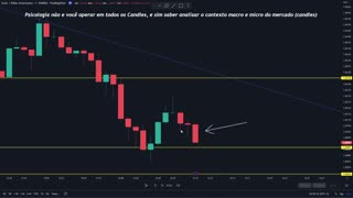 FERREIRA TRADER - PSICOLOGIA NA PRATICA