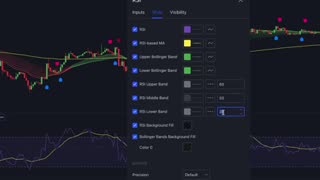 ChatGPT Trading Strategy Made 19527% Profit ( FULL TUTORIAL